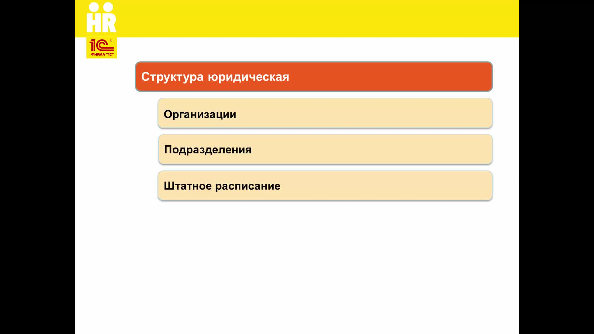 Юридическая и организационная (управленческая) структура Компании в 1С:ЗУП  КОРП