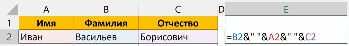 -2