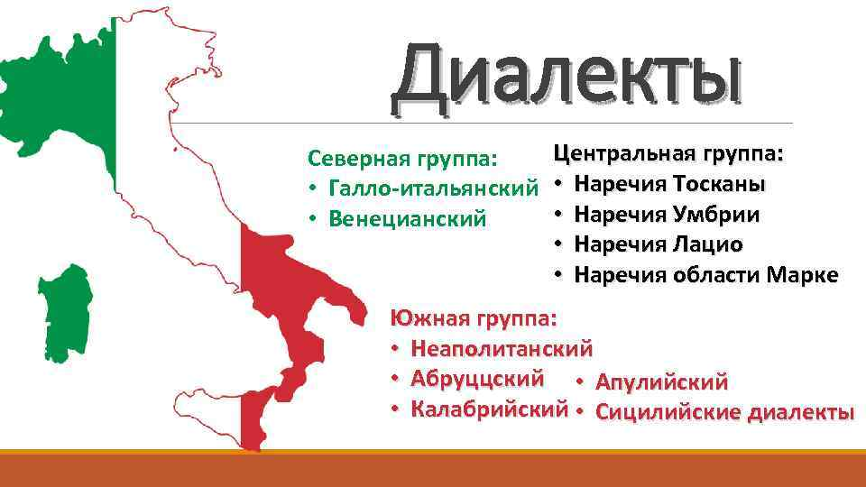 Распространение в италии. Карта диалектов Италии. Языковой состав Италии. Ката Дилекта итальянского языка. Диалекты итальянского языка.