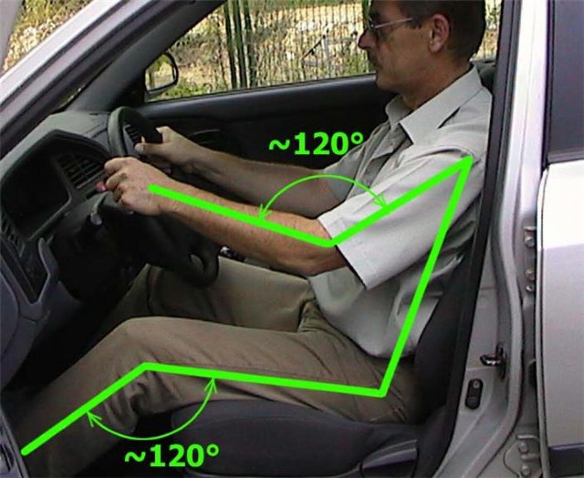 Правильное авто. Правильная посадка за рулем автомобиля. Праыильная посадка за рулём. Посадка водителя в автомобиле. Правильная поза за рулем.