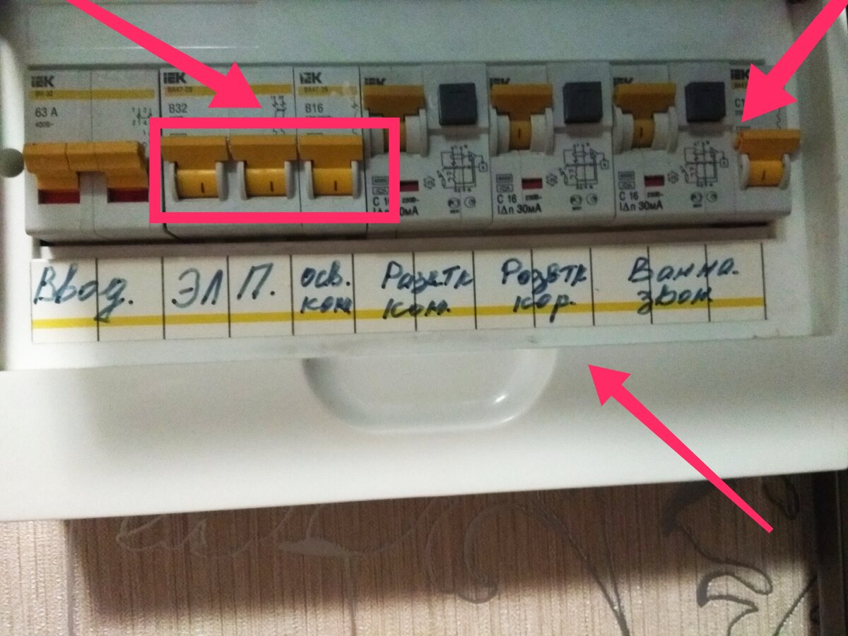 Щиток типа АВ