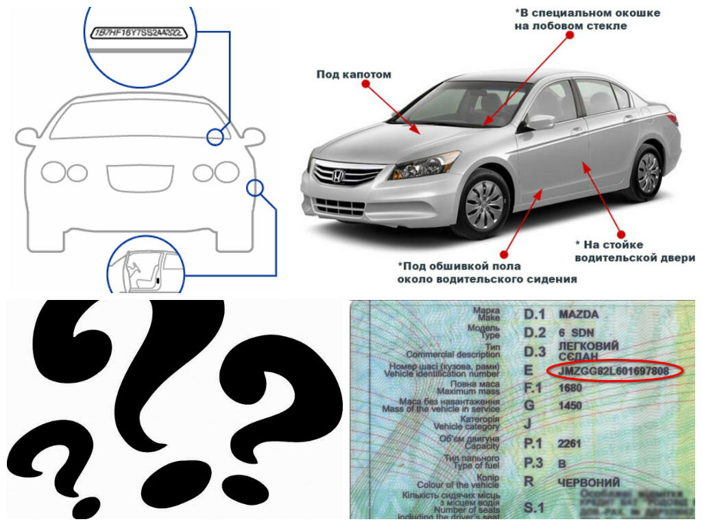 Как проверить авто по ВИН-коду? | Fastmb.ru | Дзен