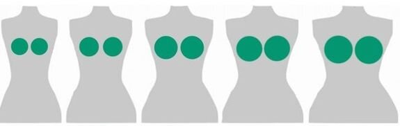 65 DD 70 DD 75 DD 80 DD 85 DD