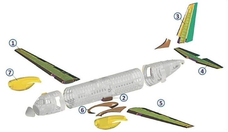 Агрегаты, изображённые в цвете - собирают на ВАСО