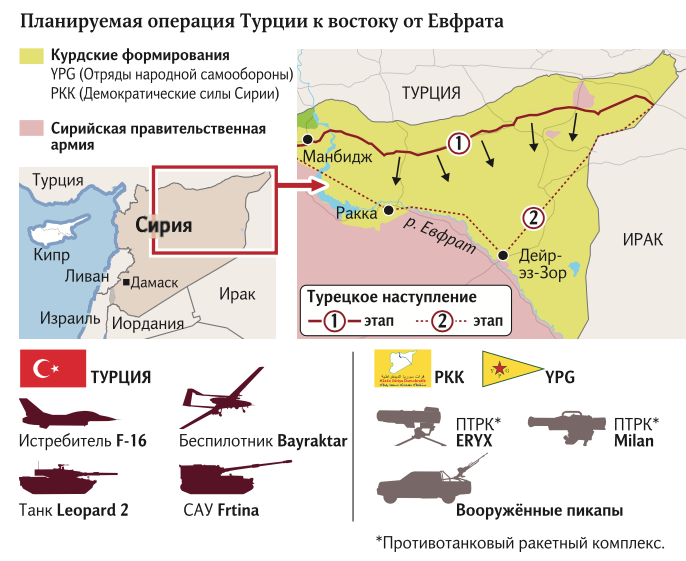 План турецкой операции на севере Сирии "Источник мира"