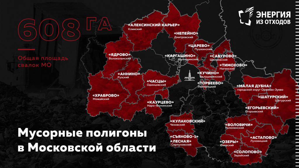 Карта свалок полигонов тбо и мусоросжигательных заводов московской области
