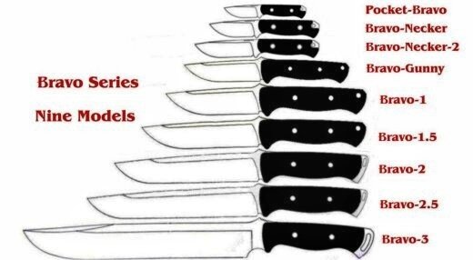 Модельный ряд bravo