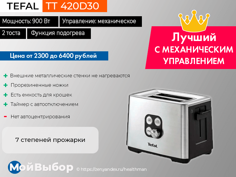 Tefal tt 420d30. Тостер 7 степеней прожарки.