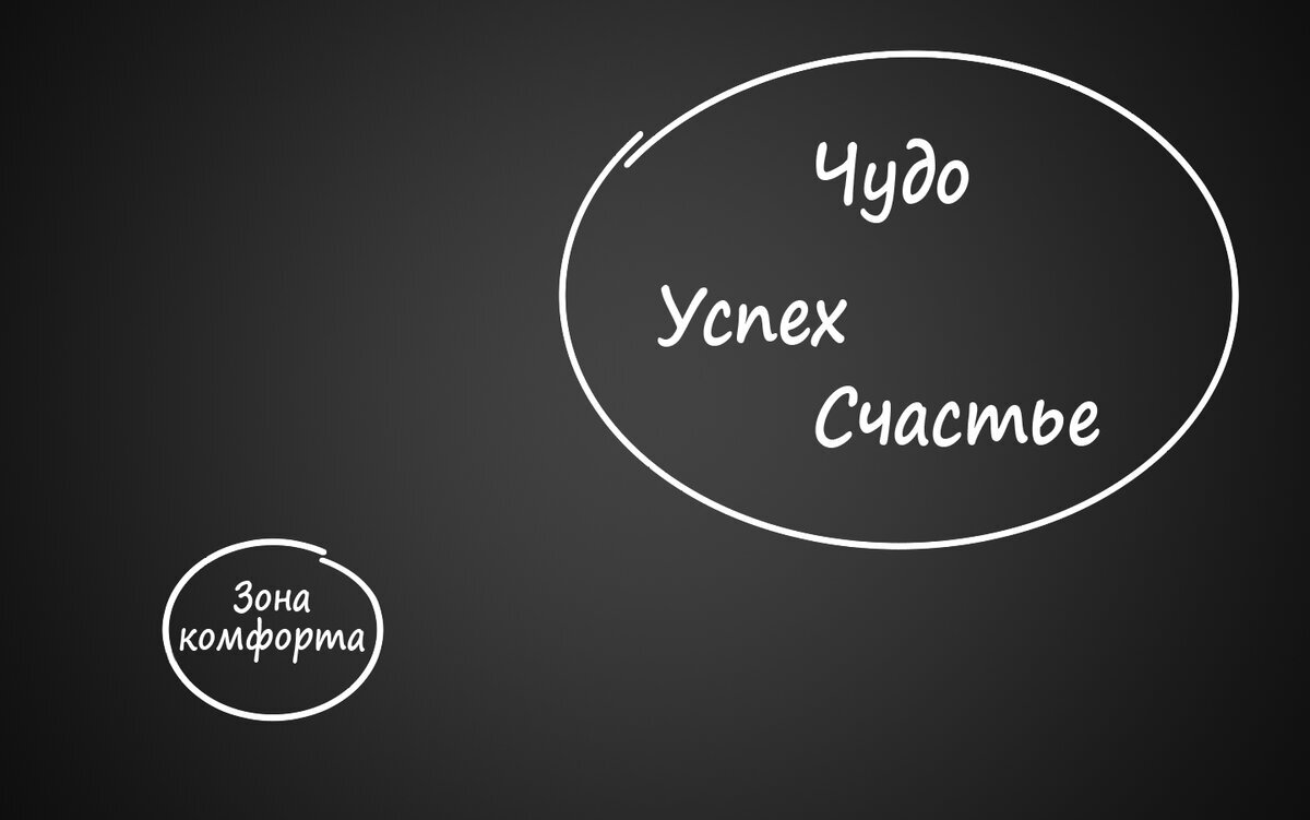 Это важно: 7 признаков того, что вы отдыхаете не правильно. | Открывай и  Читай | Дзен