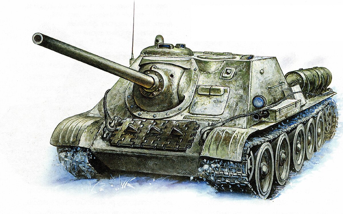 Источник Яндекс.картинки