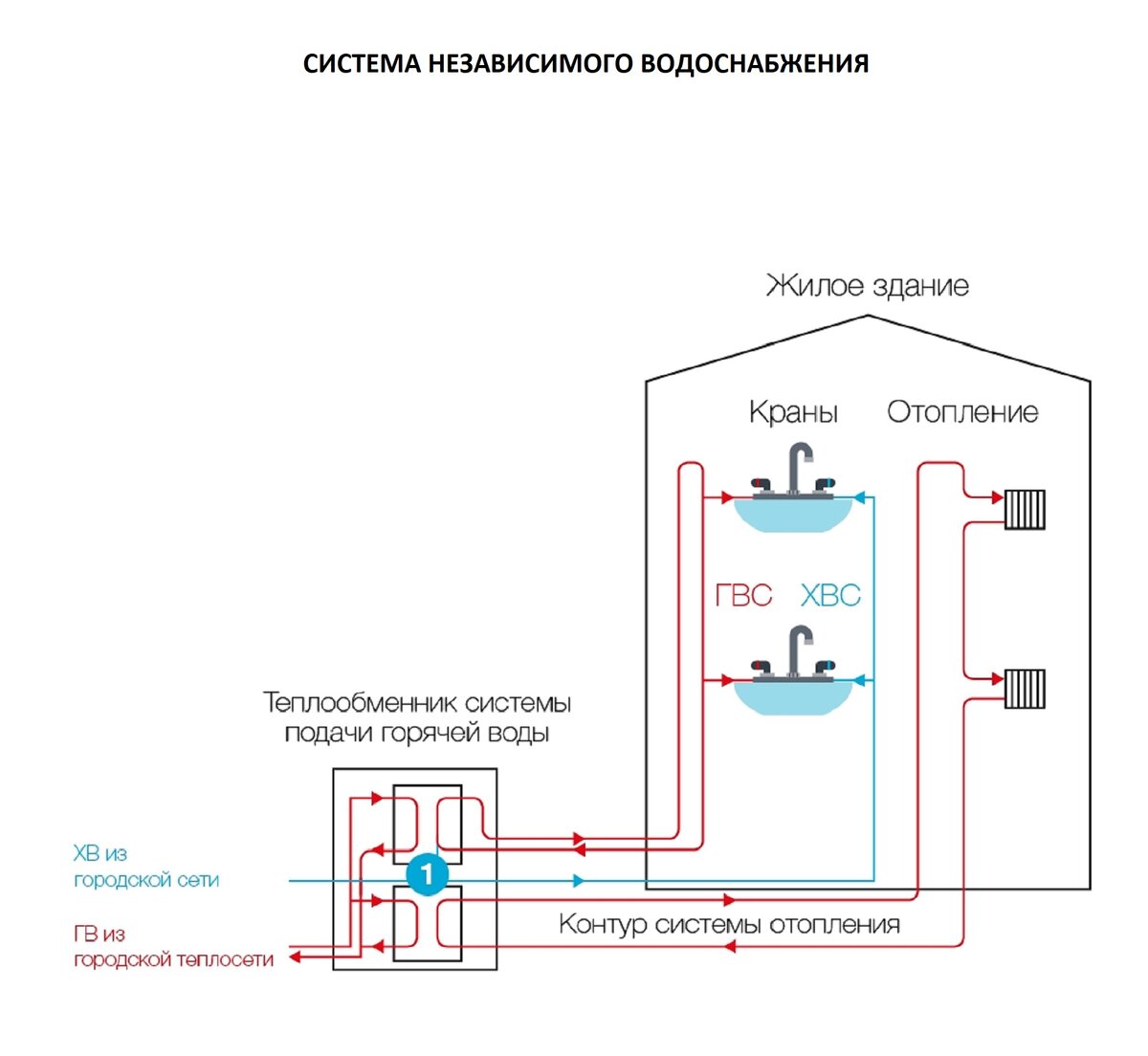 Можно ли пить воду из крана? | LegenDaily | Дзен