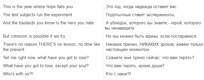 Вступление к песне и перевод с Амальгама-лаб