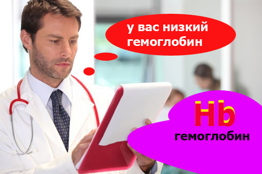 Гемоглобин-это белок, выполняющий функцию транспорта кислорода и углекислого газа в крови человека. 
