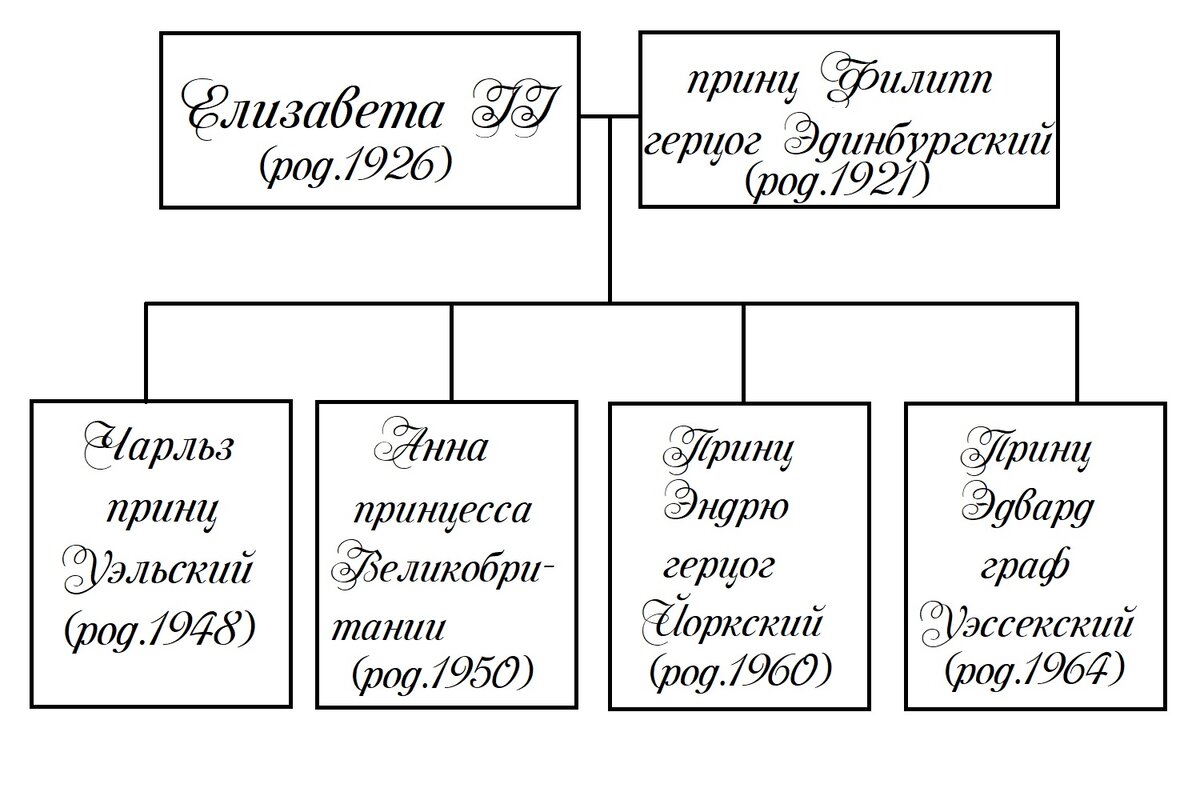 Иллюстрация автора