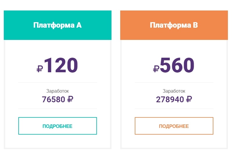 Платформа А доход до 76580 рублей, Платформа В, доход 278940 рублей
