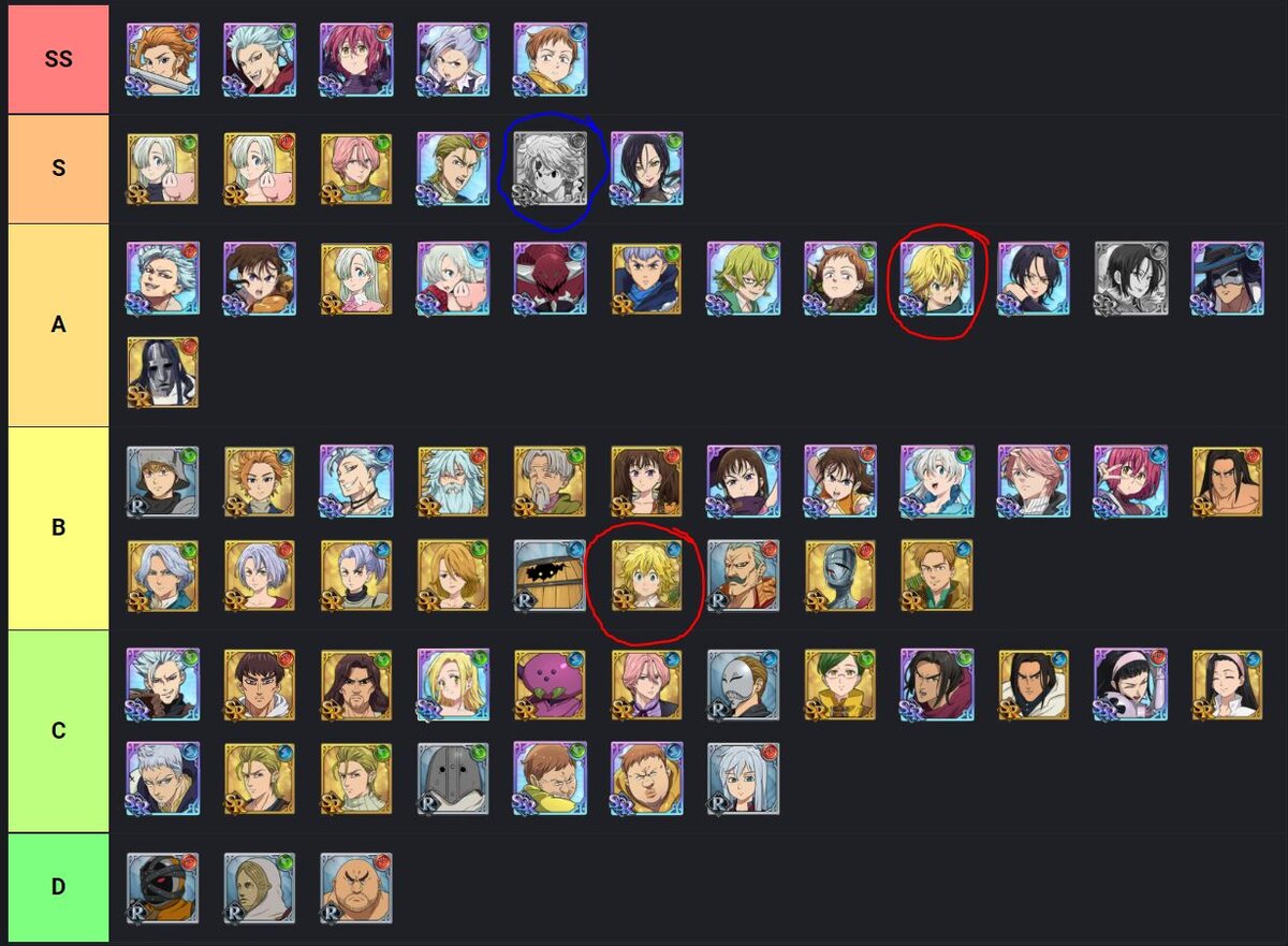 Глобальная версия ожидает третье воплощение Мелиодаса, однако и это не конец - будут новые. 