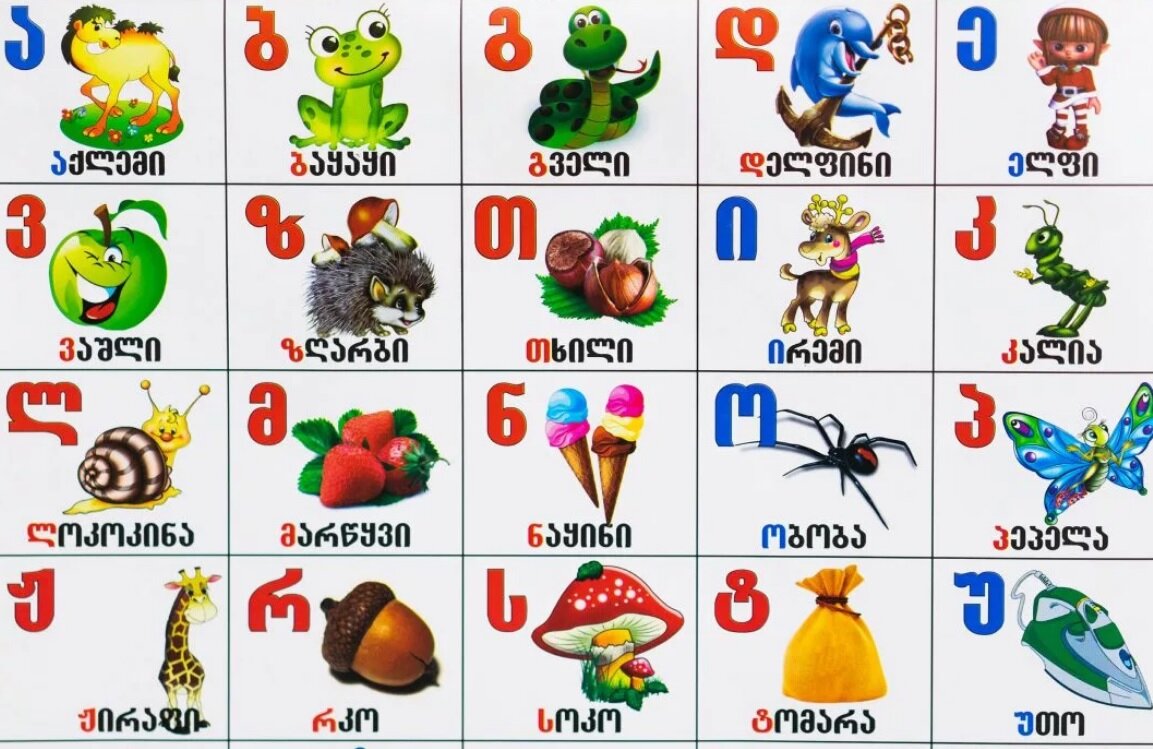 Фрагмент грузинской азбуки для детей. Фото Яндекс картинки
