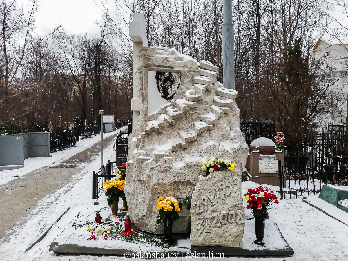 Ваганьковское кладбище центральная аллея. Ваганьковское кладбище могилы знаменитостей. Ваганьковское кладбище в Москве могилы знаменитостей Абдулов. Памятники на могилах знаменитостей Ваганьковское кладбище. Памятники на Ваганьковском кладбище.