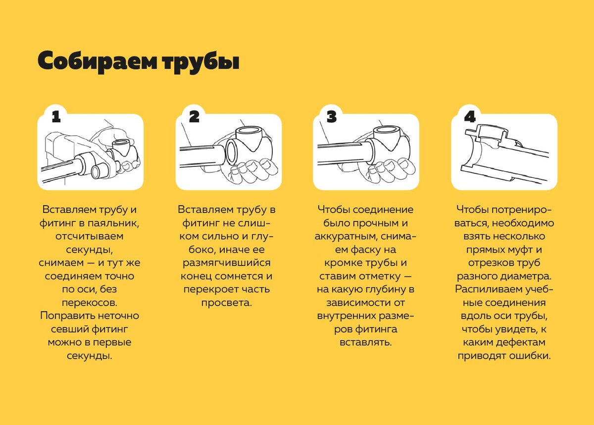 Труба зовет: что нужно знать о монтаже системы водоснабжения | Петрович:  всё о стройке и ремонте | Дзен