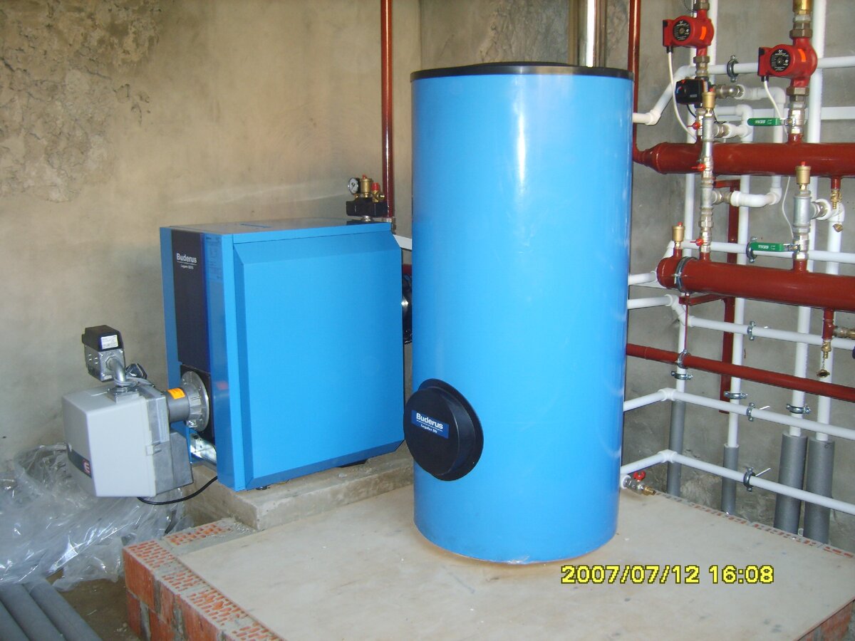 Котельное оборудование BUDERUS