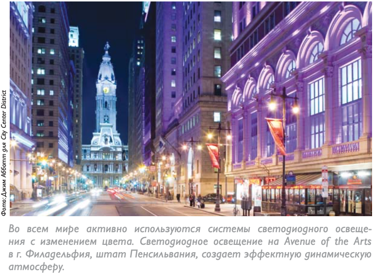 Фото: Джим Абботт для City Center District 