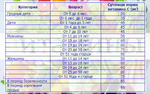 Реабилитация после пересадки кожи: с чего начать?