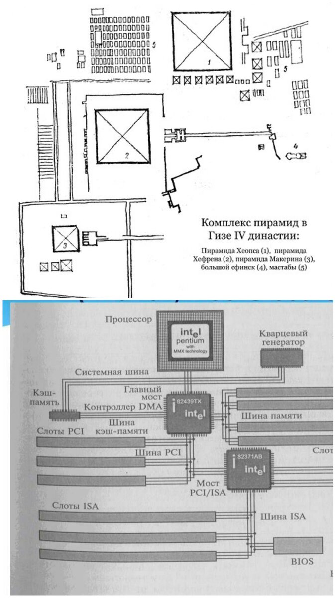 Собственный коллаж