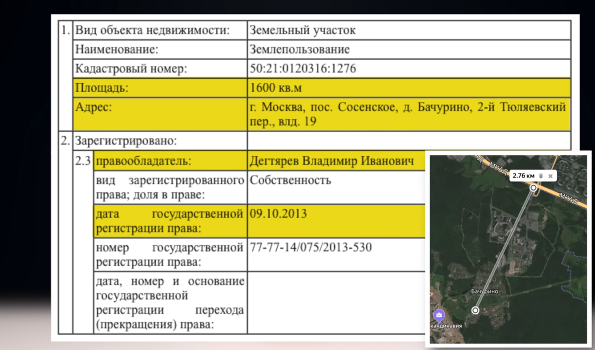 Выписка из государственного кадастрового реестра.