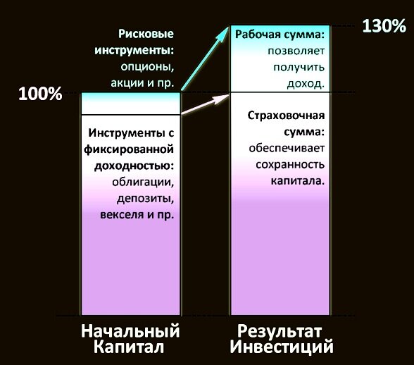Работает это как-то так