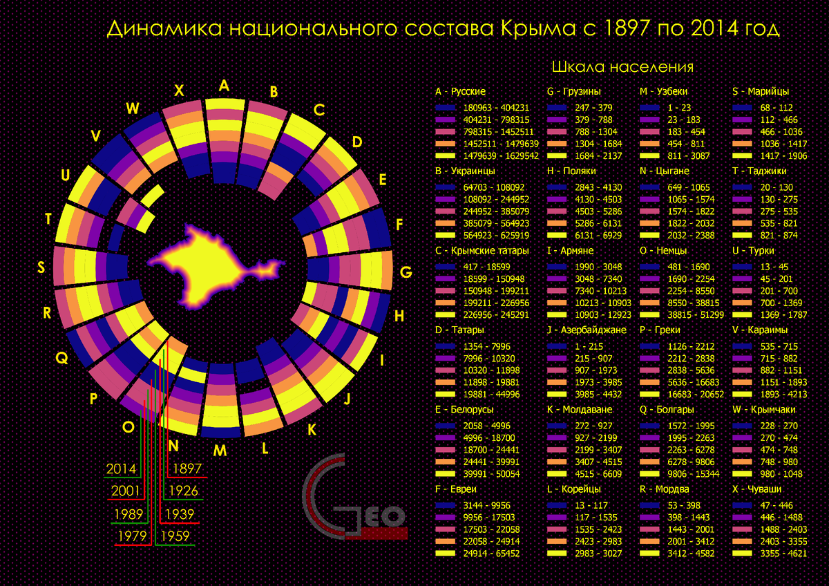 Кольцевая карта inscription что это