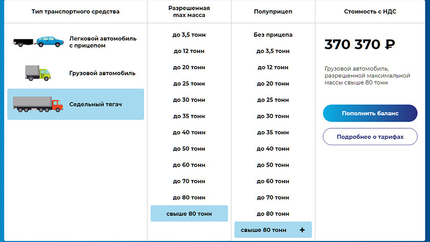 Пуровский мост стоимость проезда. Платный мост в уренгое. Пуровский мост тарифы. Прайс пуровского моста. Пуровский мост.