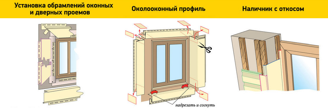 Самостоятельная отделка фасадов частных домов сайдингом – инструкция по облицовке