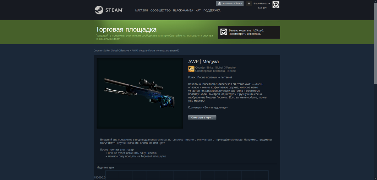Торговая площадка Steam. AWP Медуза