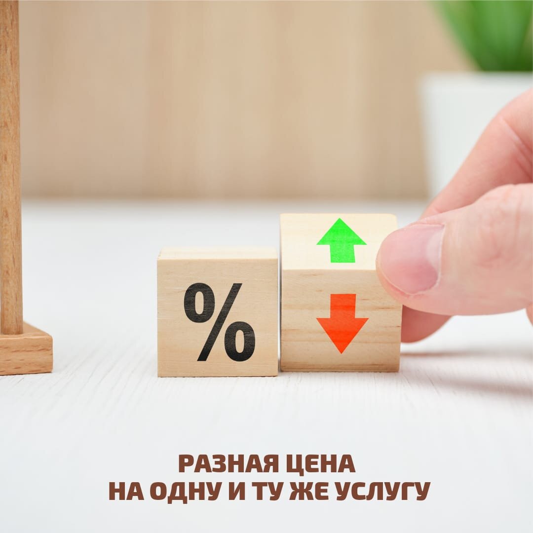 Про разницу стоимости у разных подрядчиков я рассказал.

Остаётся открытым вопрос, почему у одного специалиста может значительно отличаться цена для разных проектов.

Если не брать во внимание, то что в рамках любой рекламной кампании можно использовать разные возможности: реклама на поиске, отображение баннера на поиске, графические и видео объявления в рекламной сети Яндекс, ретаргетинг. Есть еще более значимая причина ценообразования.

Это количество групп запросов, составляющих семантическое ядро.

Пример.

У нас есть студия загара, где все запросы будут связаны только с этим видом деятельности.

А вот при настройке рекламы для студии красоты необходимо собрать запросы по всем направлениям: услуги парикмахера, маникюр, татуаж, депиляция, массаж и т.д. Работы значительно больше как при составлении и анализе списка ключевых фраз, так и в настройке множества объявлений.

В зависимости от проекта, объем, стоимость работ и срок выполнения может отличаться в разы.