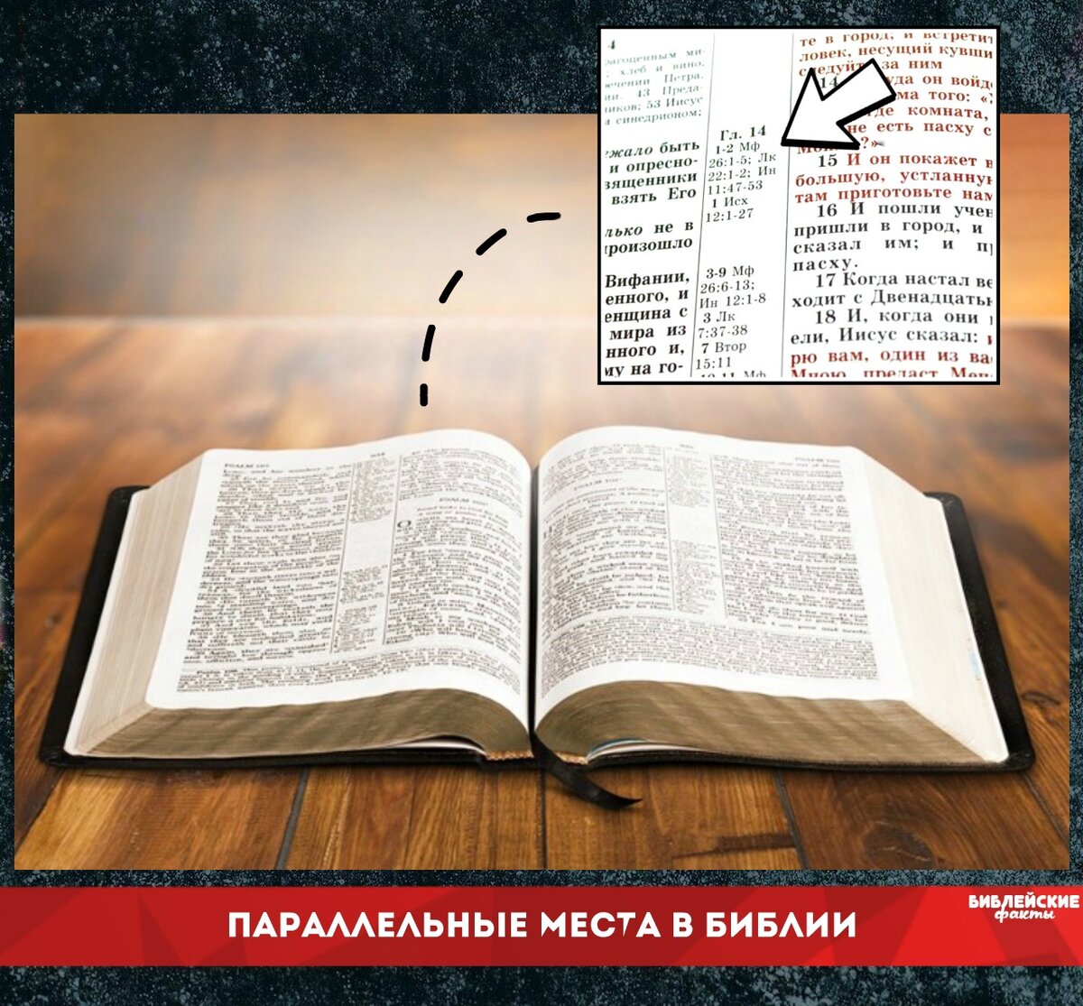 Интересные факты о библии. Параллельные места в Библии. Интересное о Библии. Факты о Библии интересные фото.