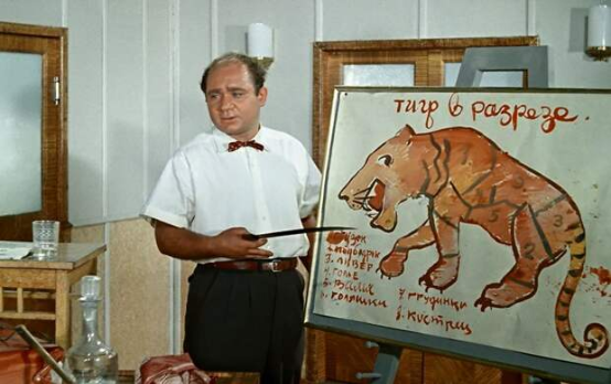 На схеме тигра это часть лапы ниже цифры 2, но до пятки