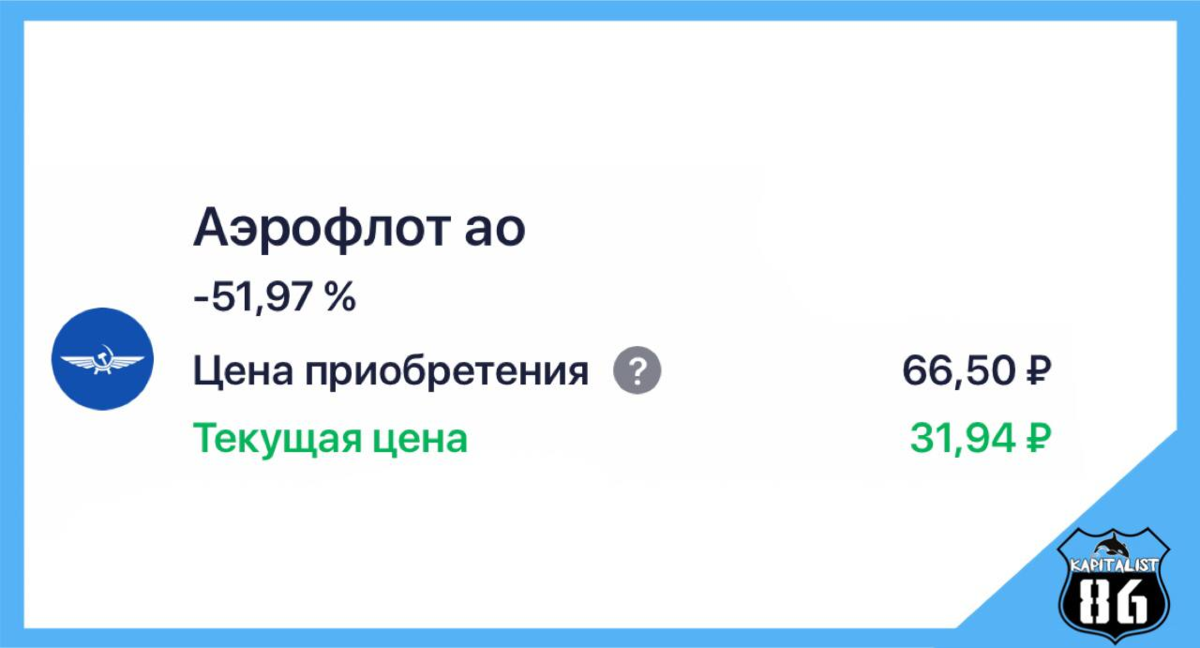 Стоимость акций Аэрофлот в моем портфеле