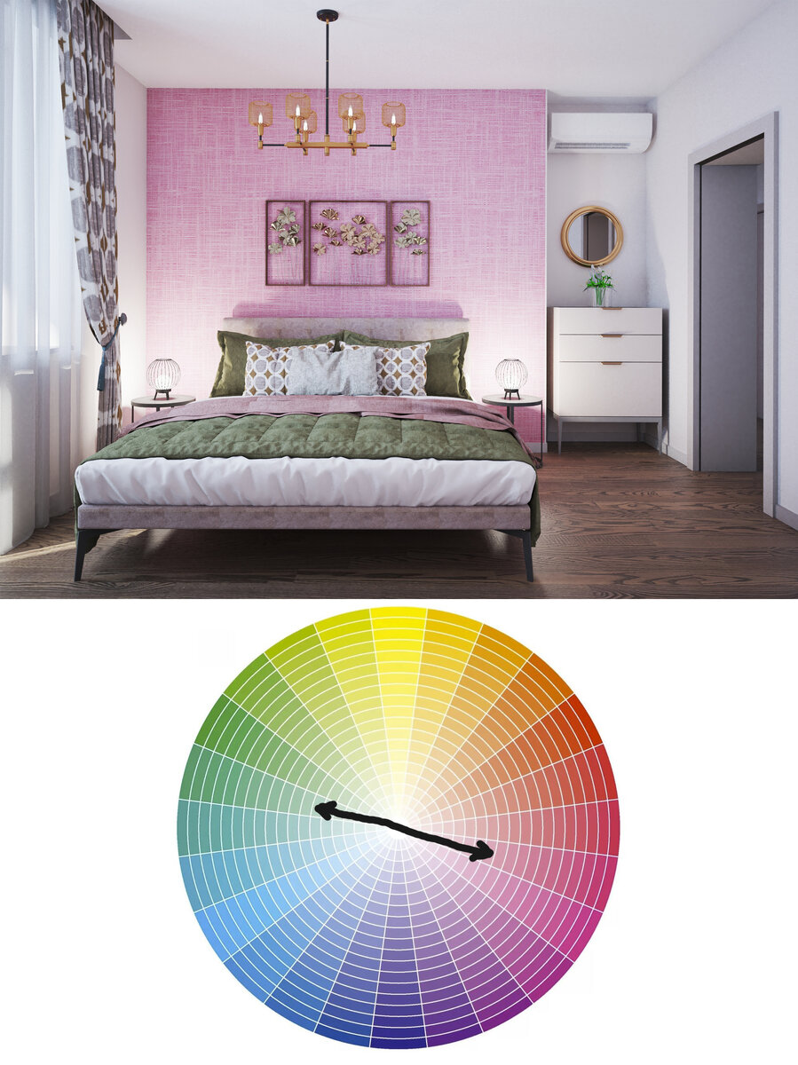 Противоположные контрастные цвета не будут казаться такими жёсткими, если взять не чистые цвета, а разбавленные с белым или серым. На фото красный превратился в розовый, а зелёный в серо-зелёный. Такое сочетание, хоть и контрастное, но уже гораздо спокойнее, чем если бы мы взяли чистые: красны и зелёный (3-d фото авторов). 