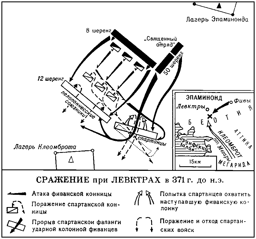 Косая атака фридриха 2 схема