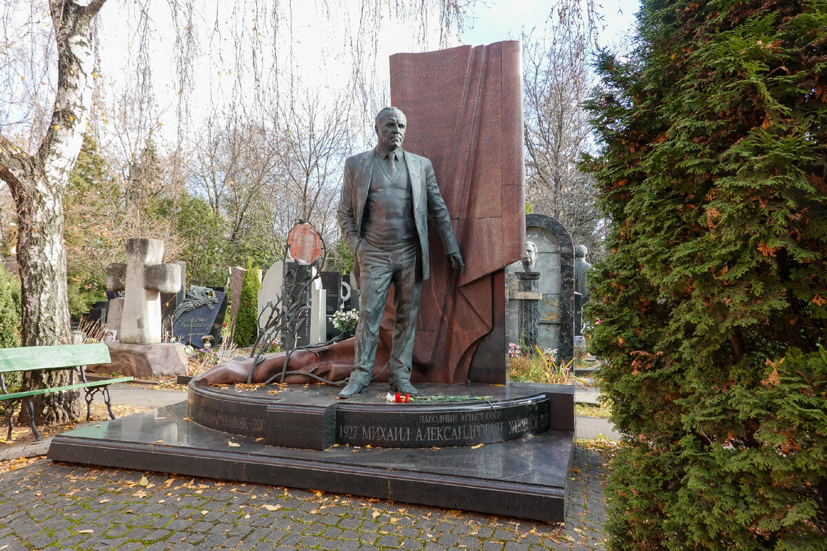 Памятник михаилу ульянову в москве где. Как выглядит памятник. Как выглядит памятник именному столу Ленина.