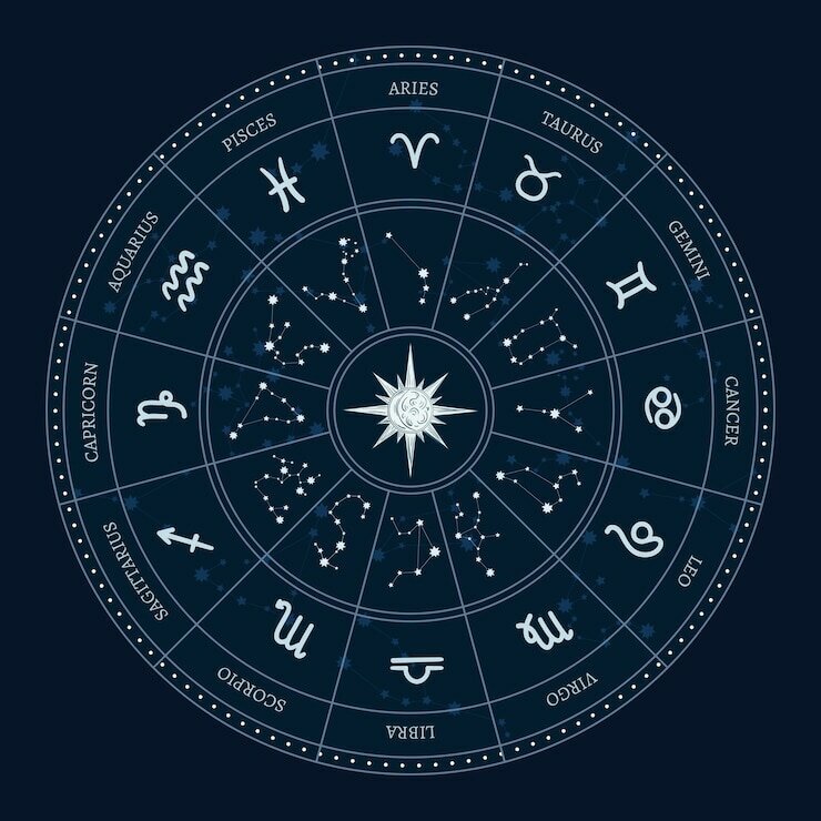 https://img.freepik.com/free-vector/astrology-zodiac-signs-circle_102902-2276.jpg?t=st=1655839689~exp=1655840289~hmac=a3952fce71721c9ae91521a75b68abce3e350ba642c0aa50ef49e2fe72ed052f&w=740
