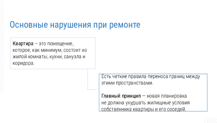 Что можно и что нельзя делать при перепланировке квартиры в Москве?