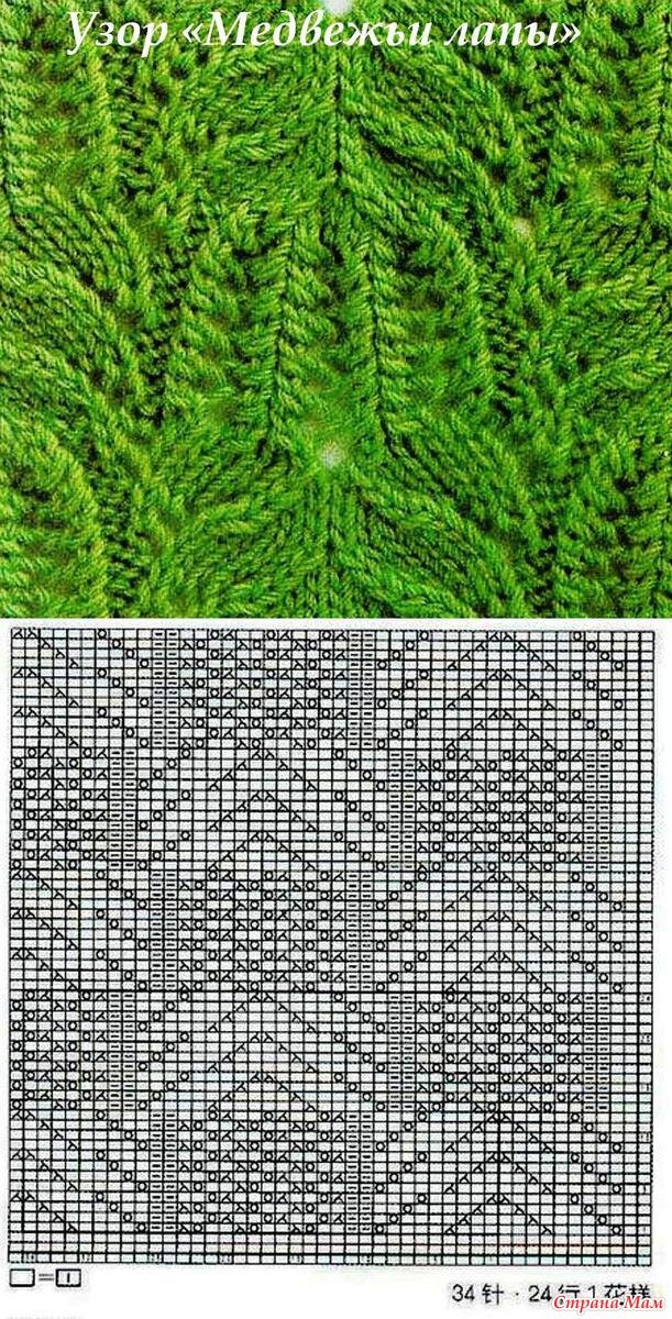 Медвежья лапа узор спицами схема