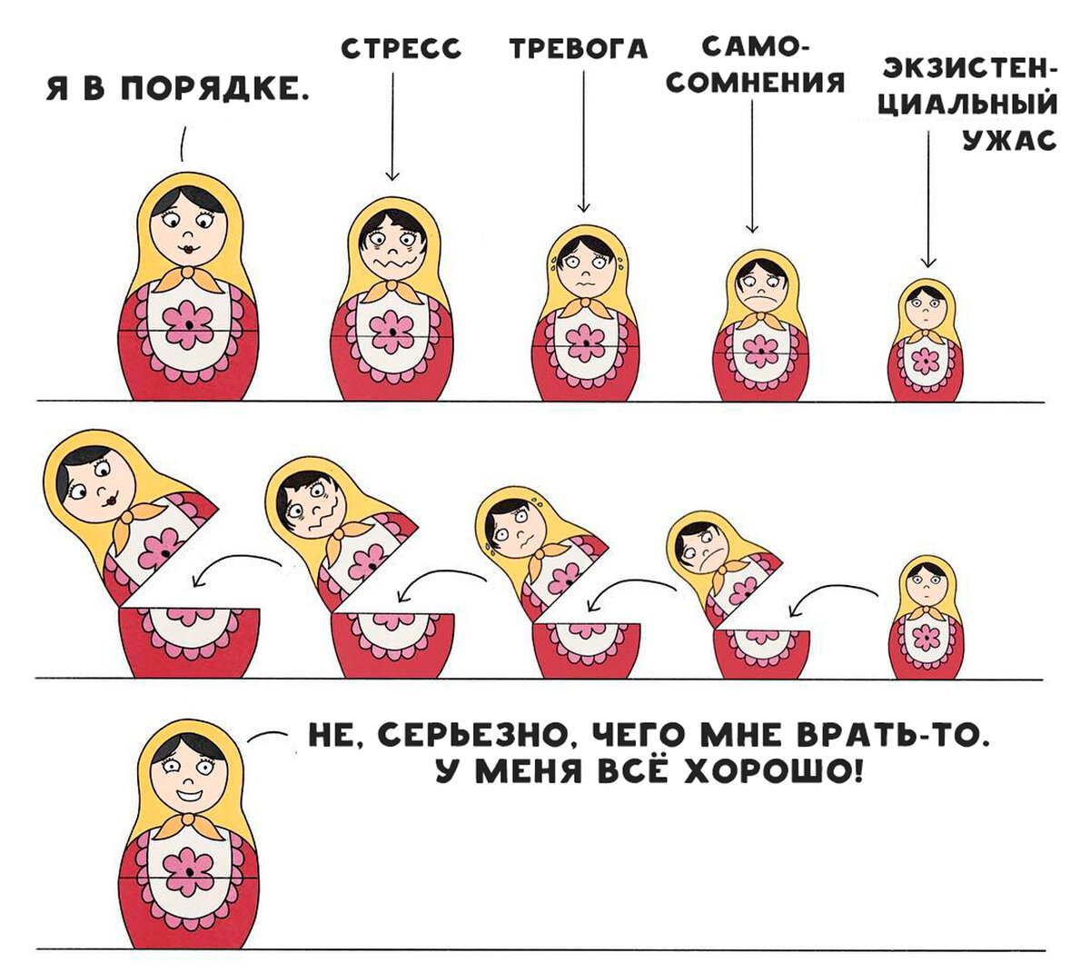 Комиксы (здесь и далее): Джоанна Саргинсон / @joannesarginson.