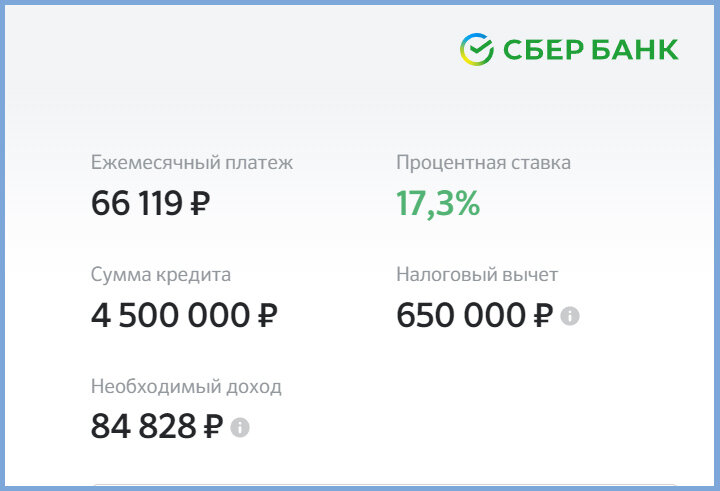    Ипотечный калькулятор Сбера
