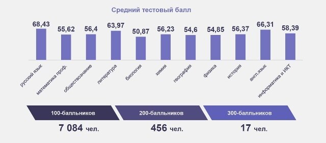Изображение с сайта sk[llbox.ru