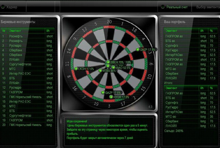 взято с сайта Дартстрэйд