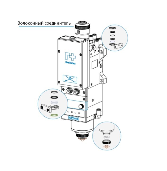 Волоконно-оптический соединитель лазерной режущей головы