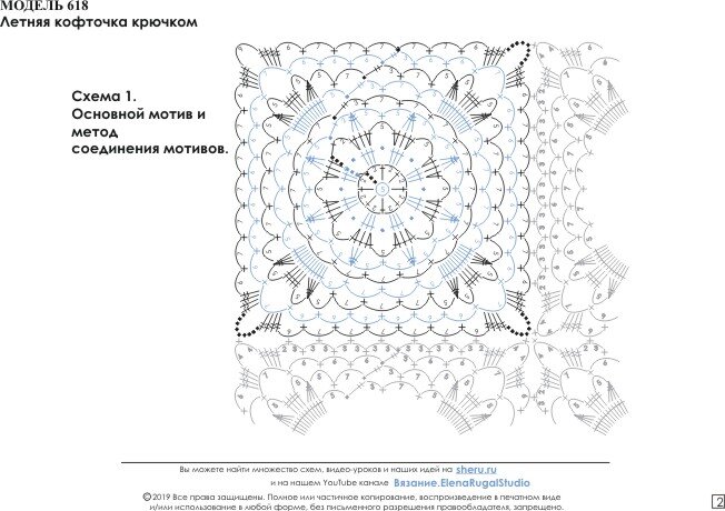 Летняя кофточка крючком схемы и описание (Вязание крючком)