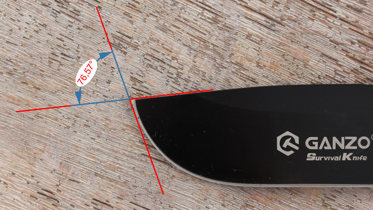 не больше 70 градусов. угол 70-75 градусов. угол схождения обуха и лезвия как определить. градусник с температурой 30 градусов. угол схождения обуха и лезвия как определить.